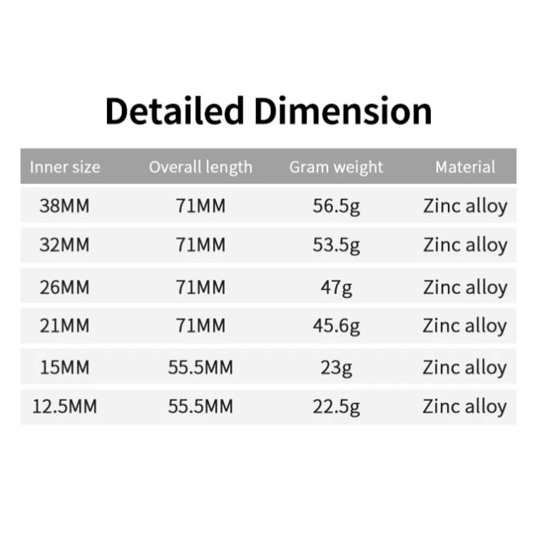 Detailed Dimension